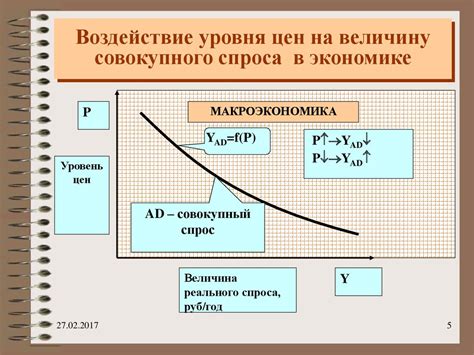 Значение совокупного числа в экономике