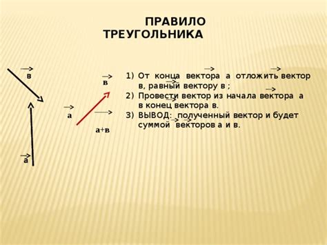 Значение совпадающих векторов в геометрии