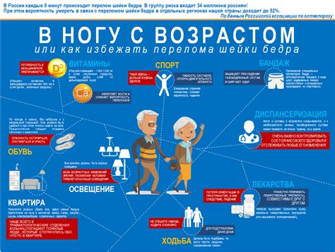 Значение соматогериатрического отделения для пожилых пациентов