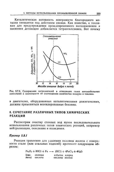 Значение соотношения воздуха и топлива