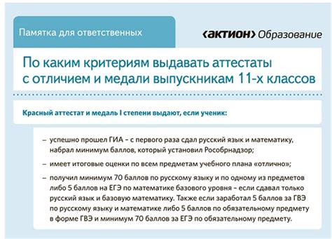 Значение специализированных аттестатов и лицензий