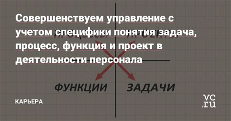 Значение специфики деятельности в работе