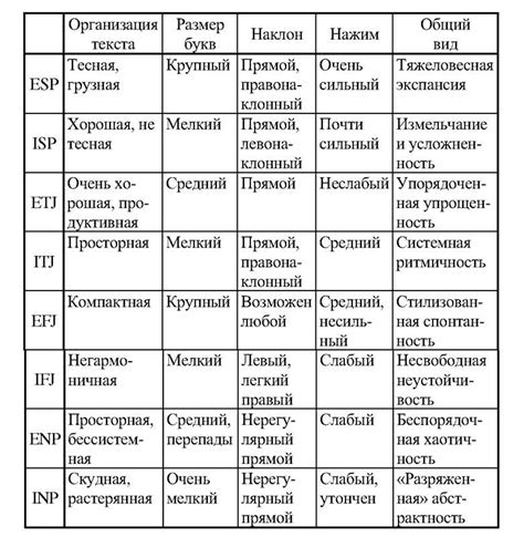 Значение списка участников в различных сферах жизни