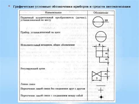 Значение средств автоматизации