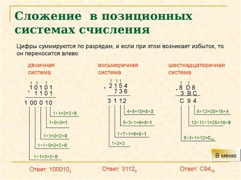 Значение старшего разряда в различных системах счисления