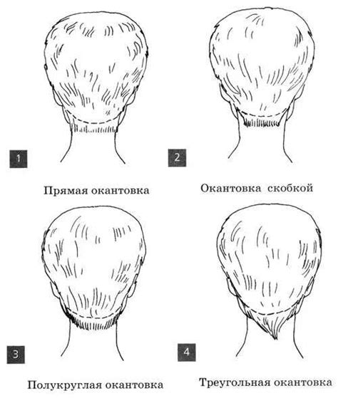 Значение стрижки головы