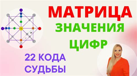 Значение структуры цифры