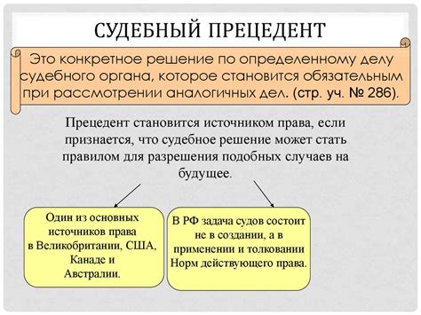 Значение судебного правового прецедента