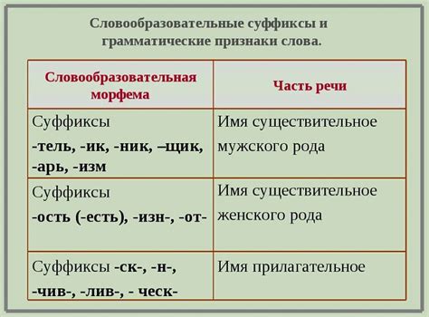 Значение суффикса -енок и его значение в современном русском языке