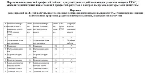 Значение тарифных разрядов для работников