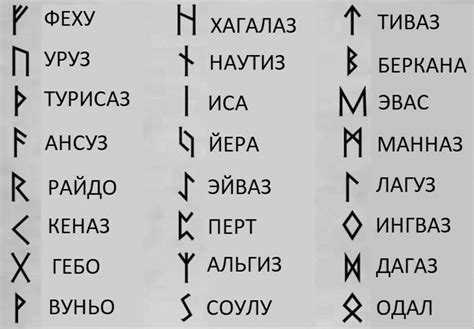 Значение татуировки "утро": символика и интерпретация