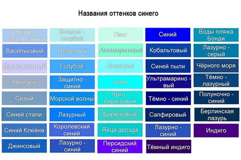 Значение темно-синего цвета в символике и интерпретации