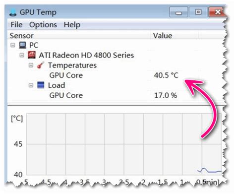 Значение температуры GPU