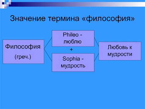 Значение термина "меня триггернуло" в обществе