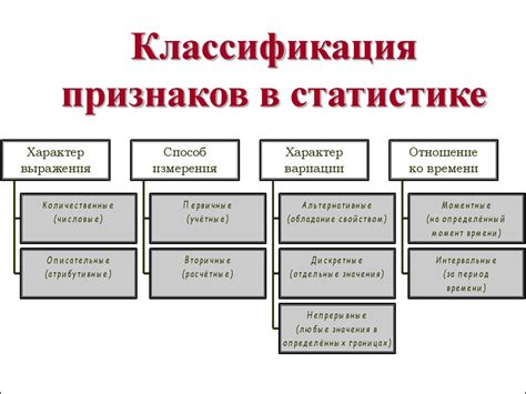 Значение титульного населения в статистике и политике