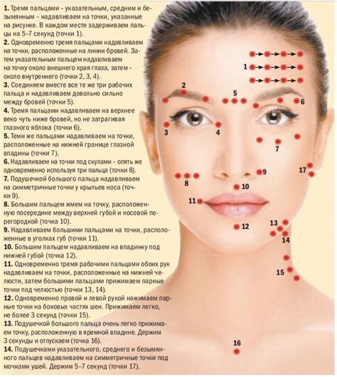 Значение точки под глазом