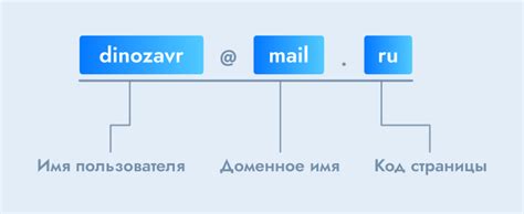 Значение точности электронного адреса