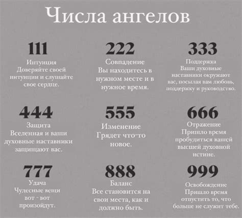 Значение трех шестерок: скрытые события и символы числа 666