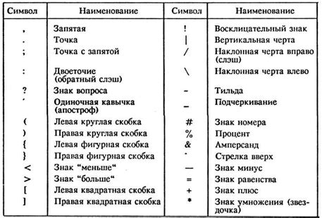 Значение три черты равно в математике