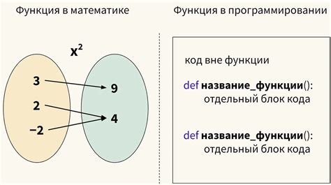 Значение тройного двоеточия в программировании