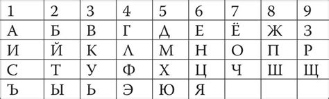 Значение увеличения в контексте символов и изображений