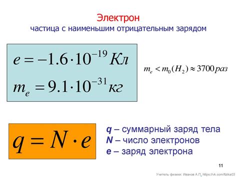 Значение удельного заряда в физике