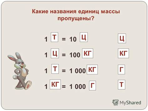 Значение условной тонны