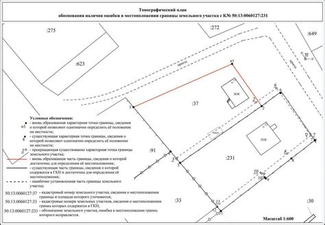 Значение установления границ земельного участка: важность правовой четкости