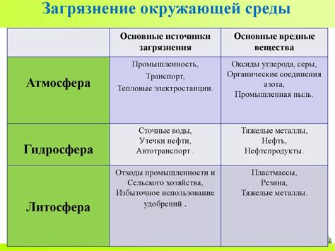 Значение устойчивого характера клуба