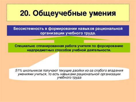 Значение учебной деятельности в формировании навыков