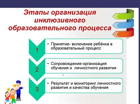 Значение учительского СМ для учеников и образовательного процесса