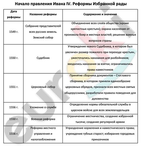 Значение фатального дня в истории