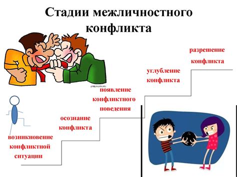 Значение фразеологизма "нашли общий язык" в межличностных отношениях