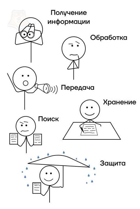 Значение фразы "заходила с андроида" и ее важность в современном мире