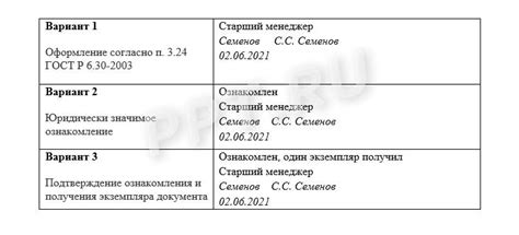 Значение фразы "ознакомлен с приказом" для работника