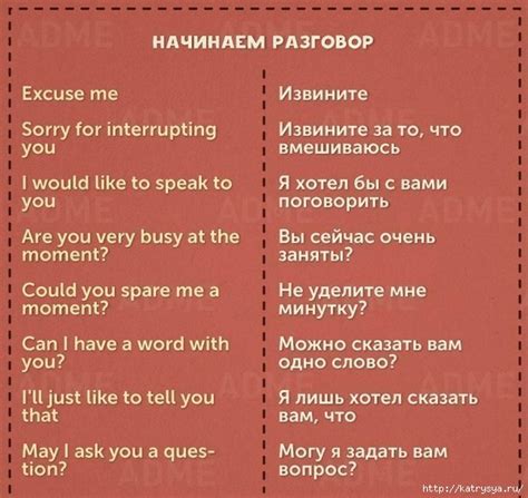 Значение фразы "you know" в разговорной речи