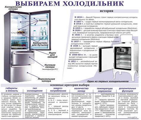 Значение функции "Frost Free" у холодильников