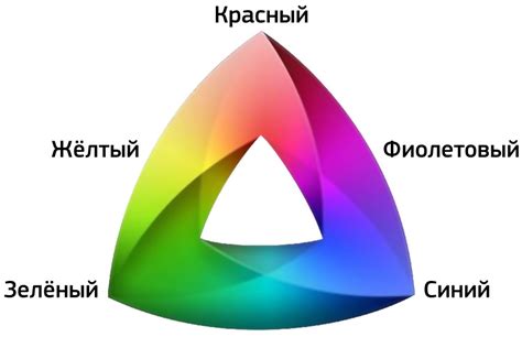 Значение цвета в коммуникации