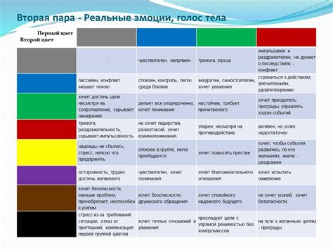 Значение цвета повязки в сновидениях: интерпретация различных оттенков