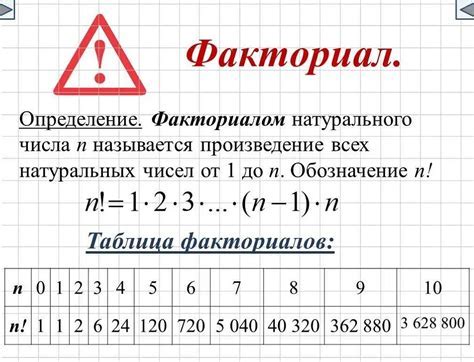 Значение цифры 456 в математике и науке