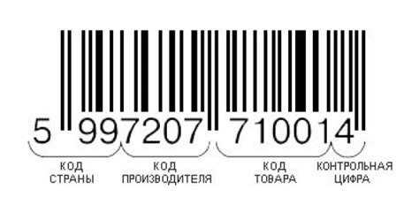 Значение цифр в штрих-коде: полное объяснение