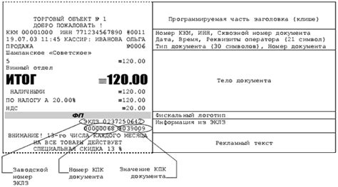 Значение чека с фискальным признаком