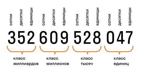 Значение чисел относится в математике: как используются эти числа?