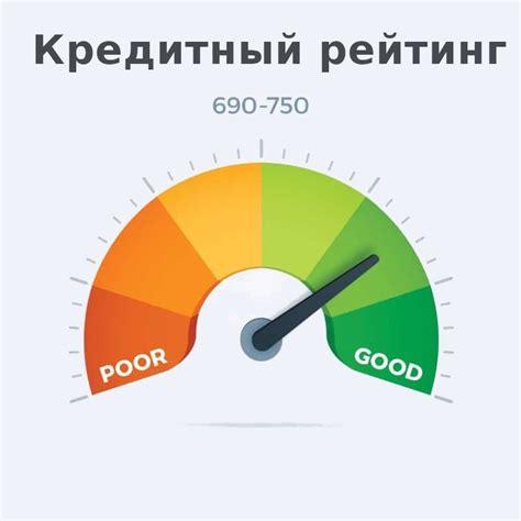 Значение числа 611 в кредитном рейтинге