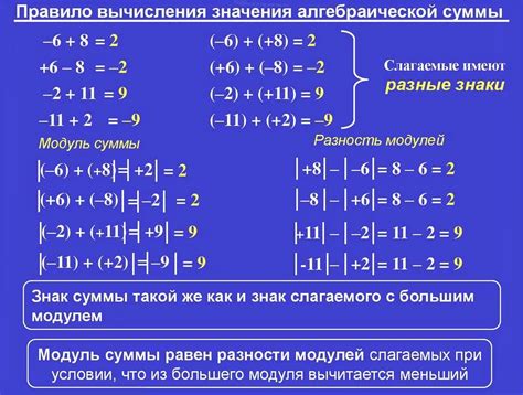 Значение численного равенства чисел