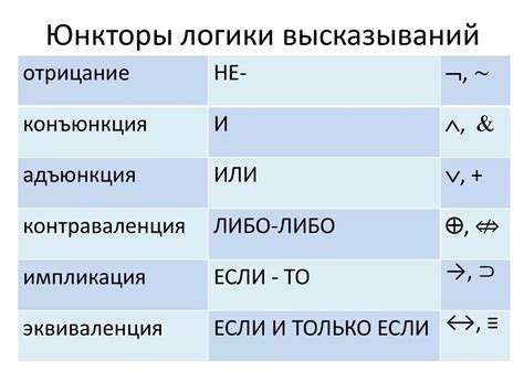 Значение эквивалентных высказываний в логике