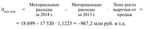 Значение экономии ресурсов