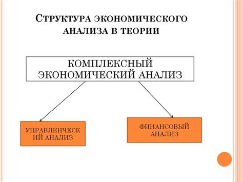 Значение экономического человека в современном мире