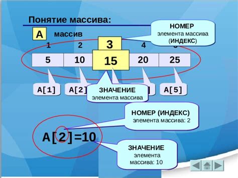 Значение элемента номер 5 для ваших задач