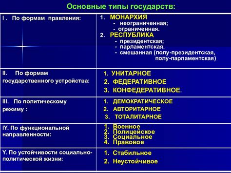 Значение этнического государства в современном мире